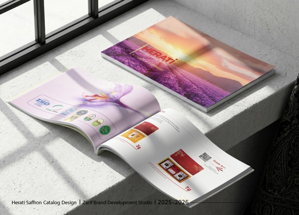 Custom Catalogue Design